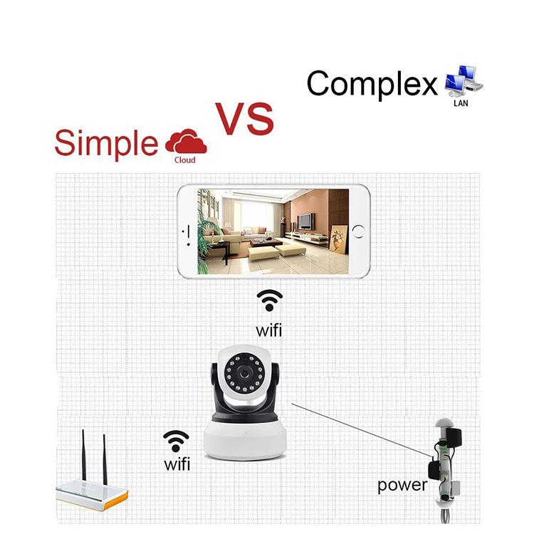 王 hink 琐TO An importansya han pagbantay han seguridad .