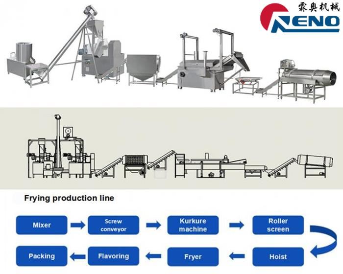PAANO NGA PIPILION AN TAWO NGA TWIN-SKREW 创创鈷{1}秈婷婷婷 .