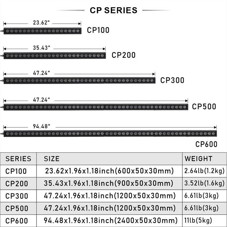 Ano an Usa nga Lupon han Quutum-东凚{2}绑鑪
